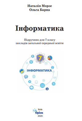 Защита проекта по информатике 7 класс